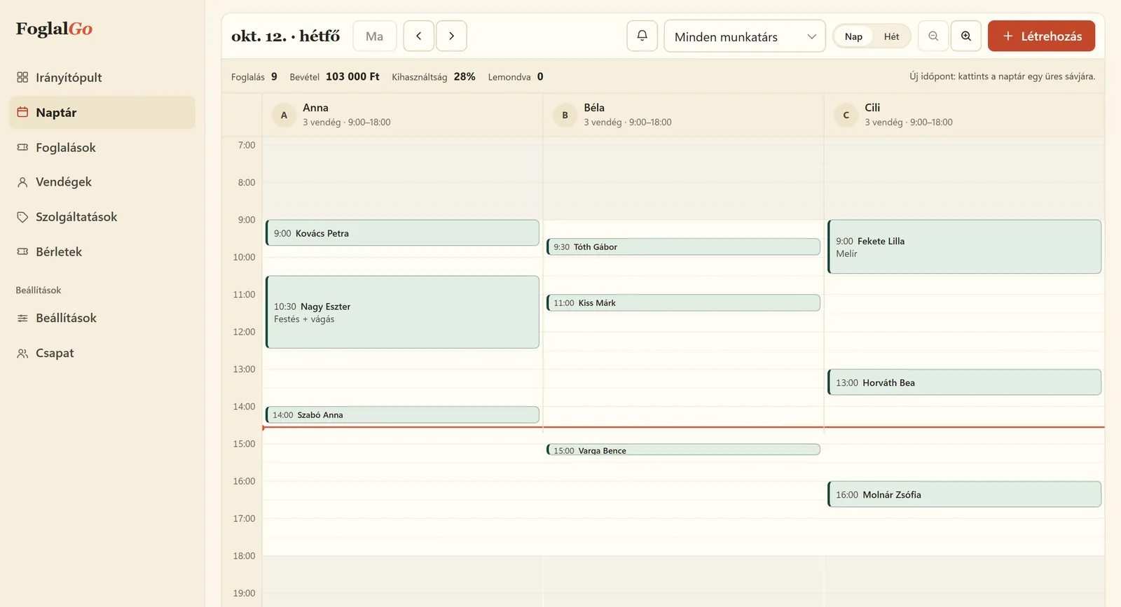 Napi naptárnézet három munkatárssal és kilenc foglalással